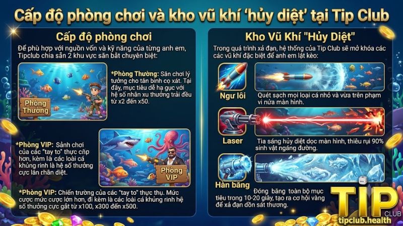 Các loại vũ khí đặc biệt giúp ngư thủ săn Boss tại Tip Club Các loại vũ khí đặc biệt giúp ngư thủ săn Boss tại Tip Club