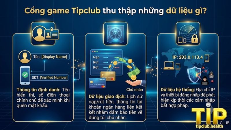 Cổng game Tipclub thu thập và bảo vệ dữ liệu người chơi