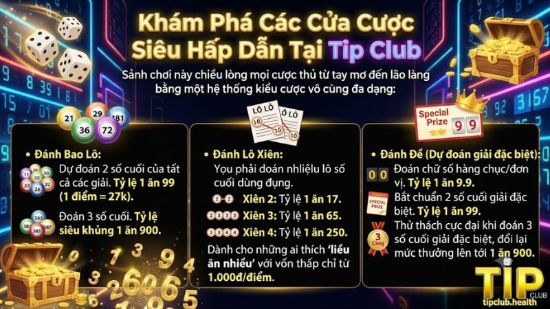 Đa dạng các hình thức chốt số lô đề với đồ họa bắt mắt tại Tip Club Đa dạng các hình thức chốt số lô đề với đồ họa bắt mắt tại Tip Club
