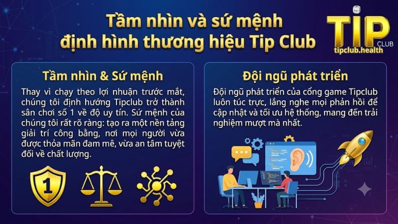 Định hướng phát triển bền vững của cổng game Tipclub Định hướng phát triển bền vững của cổng game Tipclub