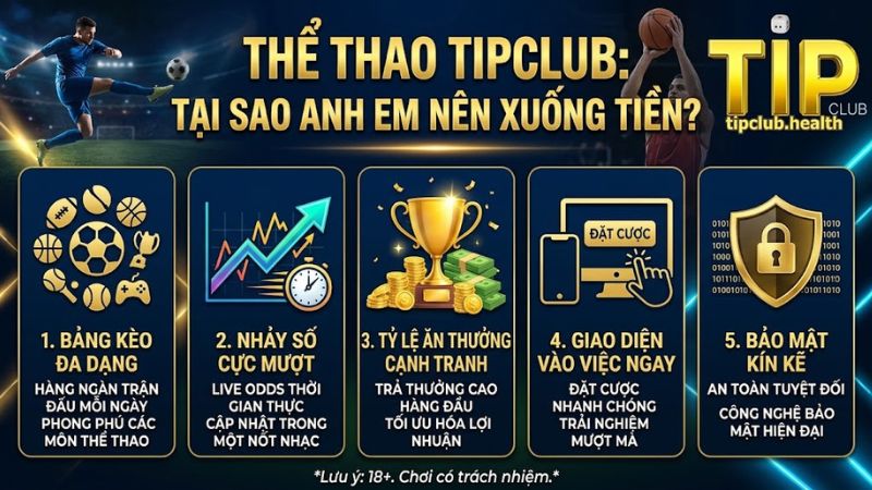 Giao diện sảnh cá cược thể thao cực mượt tại cổng game Tipclub Giao diện sảnh cá cược thể thao cực mượt tại cổng game Tipclub