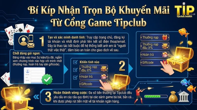 Hướng dẫn các bước nhận khuyến mãi Tipclub nhanh chóng Hướng dẫn các bước nhận khuyến mãi Tipclub nhanh chóng