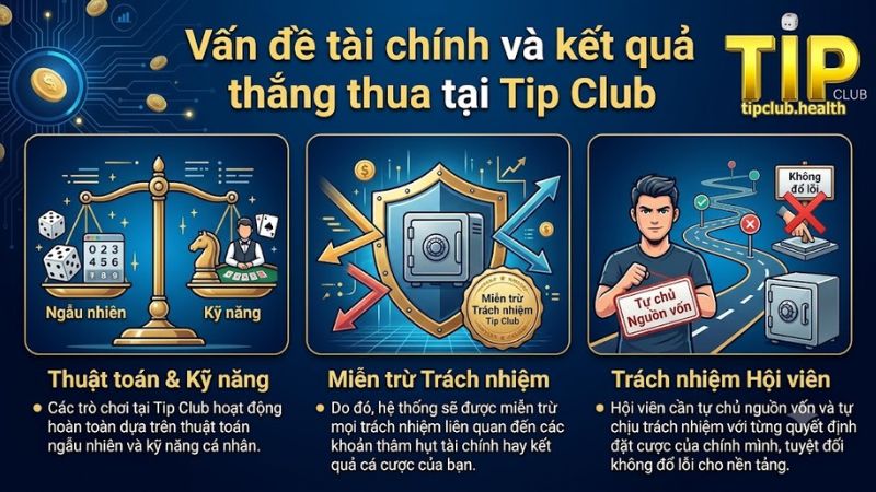 Miễn trừ rủi ro tài chính khi đặt cược giải trí tại Tip Club Miễn trừ rủi ro tài chính khi đặt cược giải trí tại Tip Club