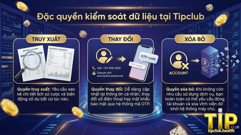 Quyền lợi và đặc quyền của hội viên khi chơi tại Tipclub
