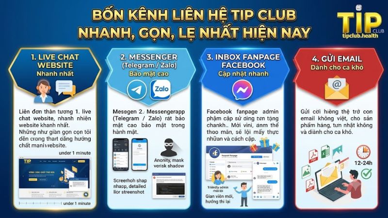 Tổng hợp các phương thức liên hệ Tip Club chính thức và nhanh chóng nhất Tổng hợp các phương thức liên hệ Tip Club chính thức và nhanh chóng nhất